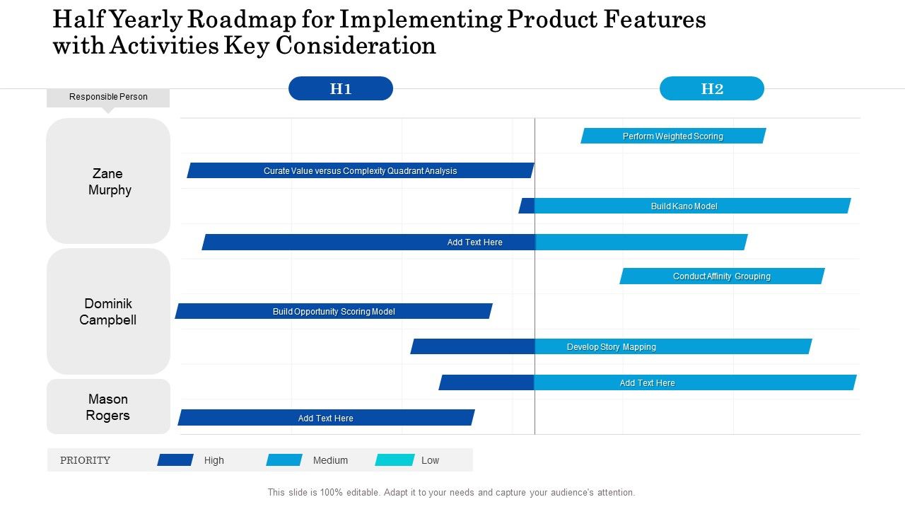 Half_Yearly_Roadmap_For_Implementing_Product_Features_With_Activities_Key_Consideration_Themes_Slide_1.jpg