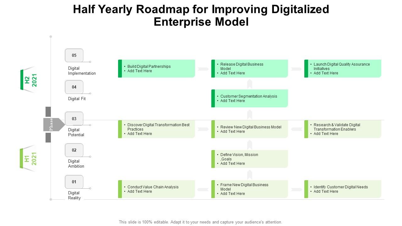Half_Yearly_Roadmap_For_Improving_Digitalized_Enterprise_Model_Brochure_Slide_1.jpg