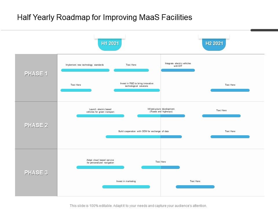 Half_Yearly_Roadmap_For_Improving_Maas_Facilities_Designs_Slide_1.jpg