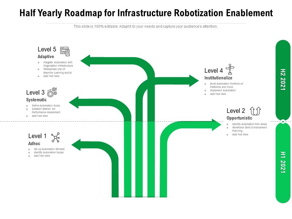 Half_Yearly_Roadmap_For_Infrastructure_Robotization_Enablement_Sample_Slide_1.jpg