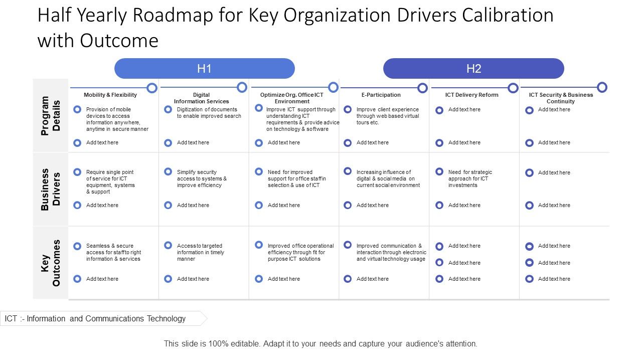 Half_Yearly_Roadmap_For_Key_Organization_Drivers_Calibration_With_Outcome_Sample_Slide_1.jpg