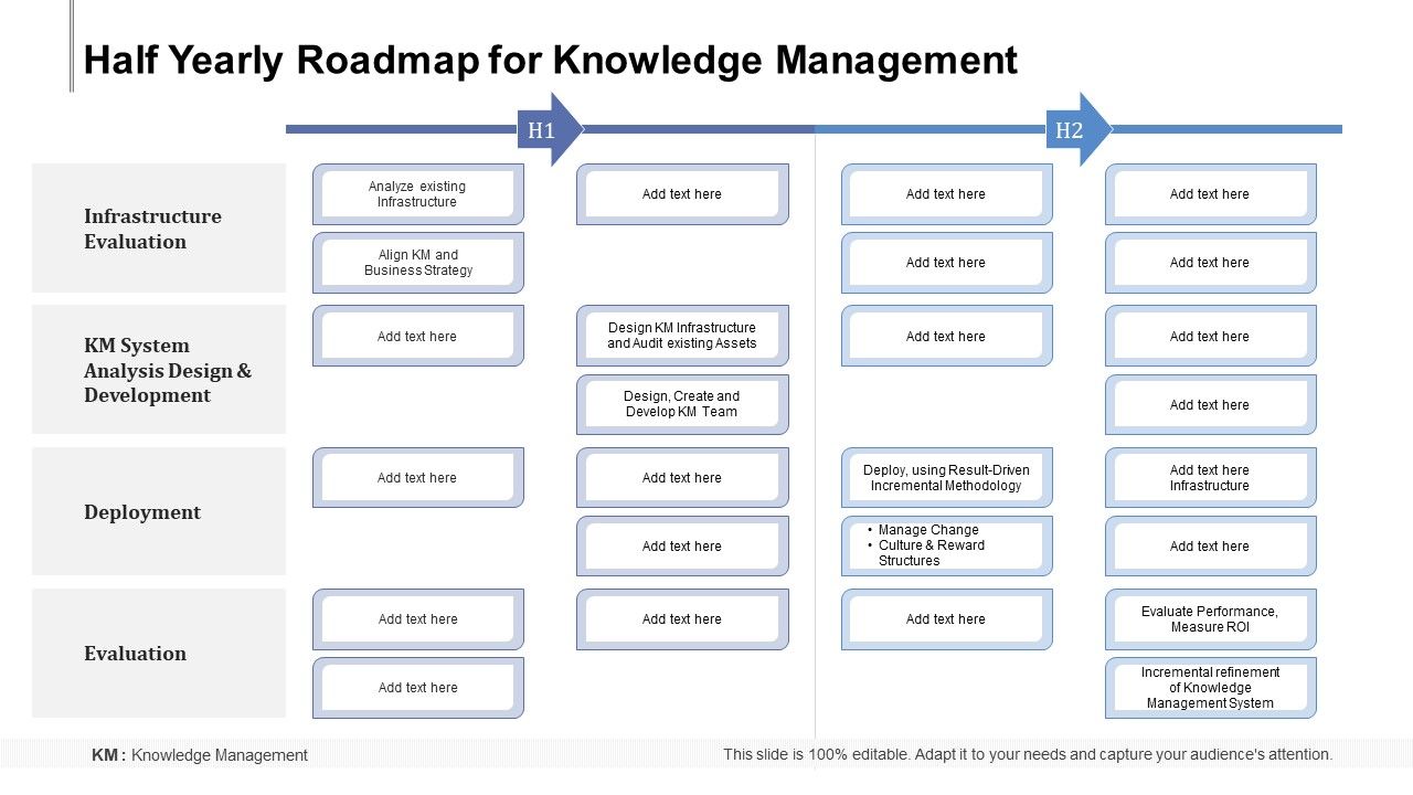 Half_Yearly_Roadmap_For_Knowledge_Management_Inspiration_Slide_1.jpg
