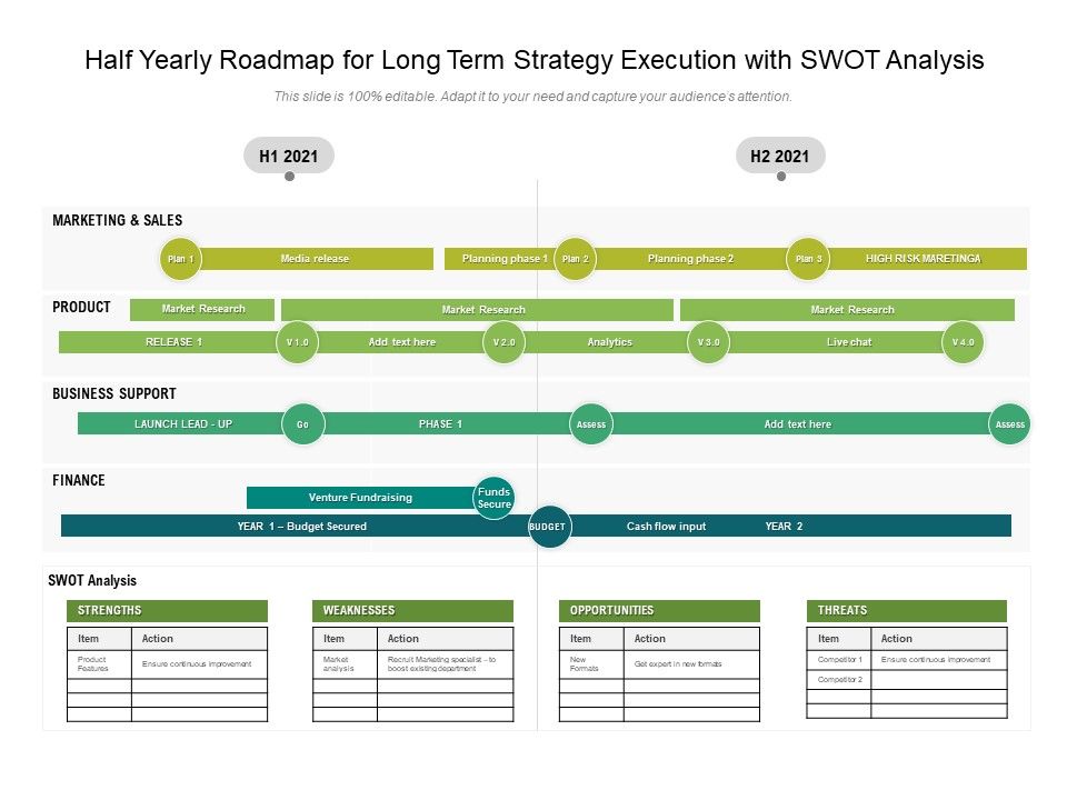 Half_Yearly_Roadmap_For_Long_Term_Strategy_Execution_With_Swot_Analysis_Infographics_Slide_1.jpg