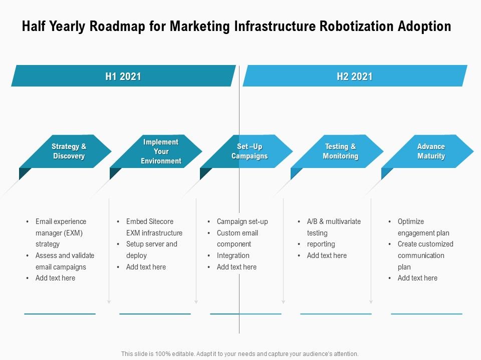 Half_Yearly_Roadmap_For_Marketing_Infrastructure_Robotization_Adoption_Graphics_Slide_1.jpg