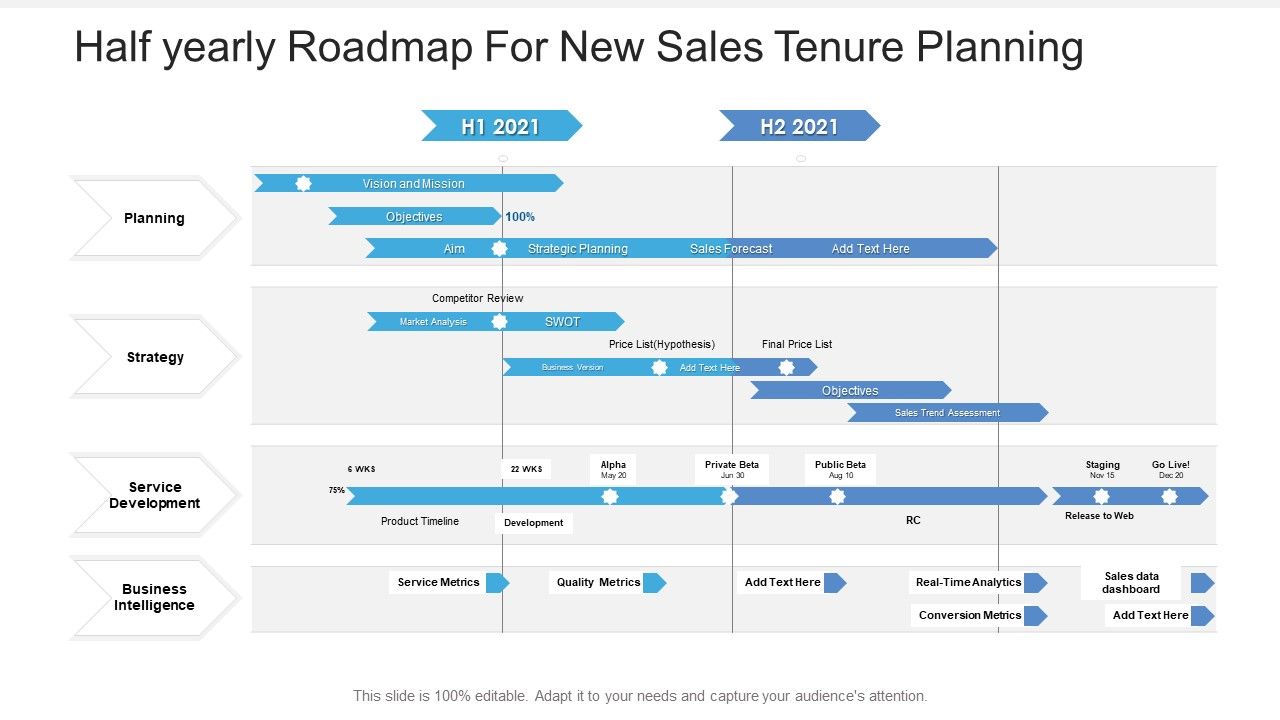 Half_Yearly_Roadmap_For_New_Sales_Tenure_Planning_Microsoft_Slide_1.jpg