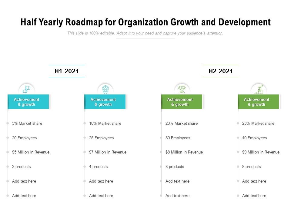Half_Yearly_Roadmap_For_Organization_Growth_And_Development_Portrait_Slide_1.jpg