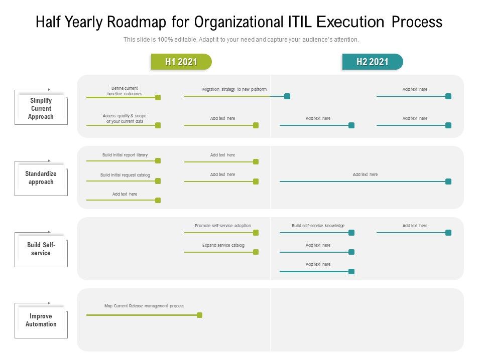 Half_Yearly_Roadmap_For_Organizational_ITIL_Execution_Process_Mockup_Slide_1.jpg