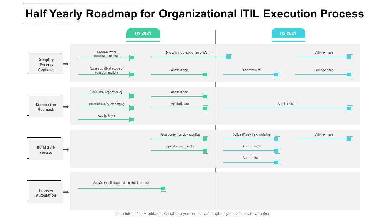 Half_Yearly_Roadmap_For_Organizational_ITIL_Execution_Process_Professional_Slide_1.jpg