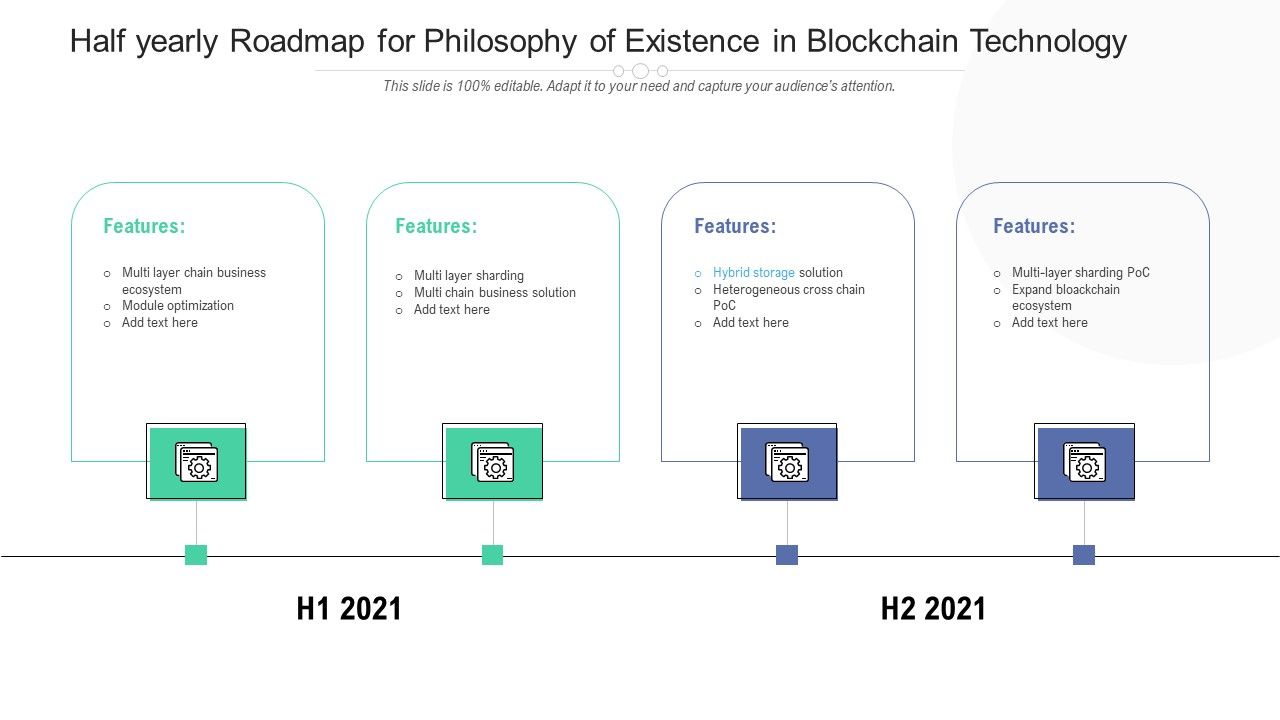 Half_Yearly_Roadmap_For_Philosophy_Of_Existence_In_Blockchain_Technology_Summary_Slide_1.jpg