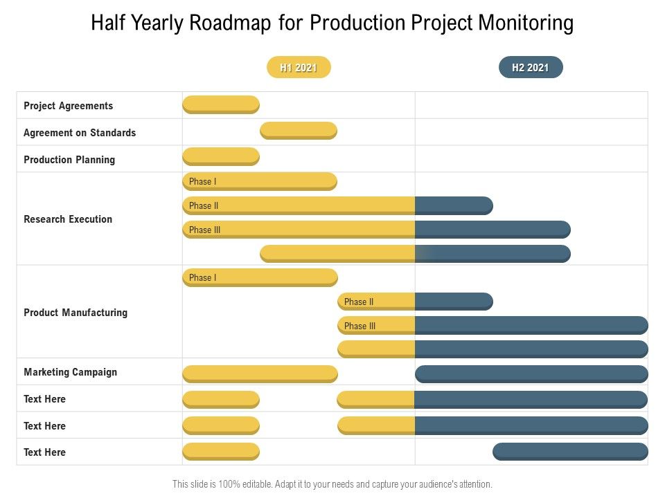Half_Yearly_Roadmap_For_Production_Project_Monitoring_Graphics_Slide_1.jpg