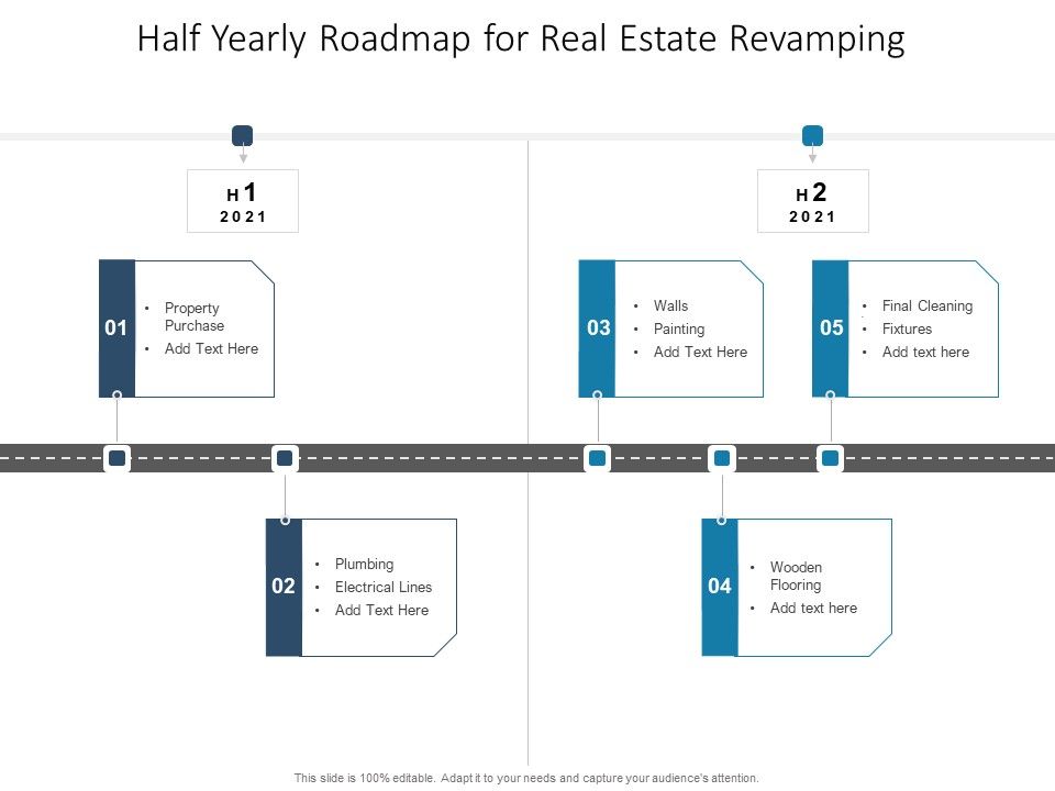 Half_Yearly_Roadmap_For_Real_Estate_Revamping_Rules_Slide_1.jpg