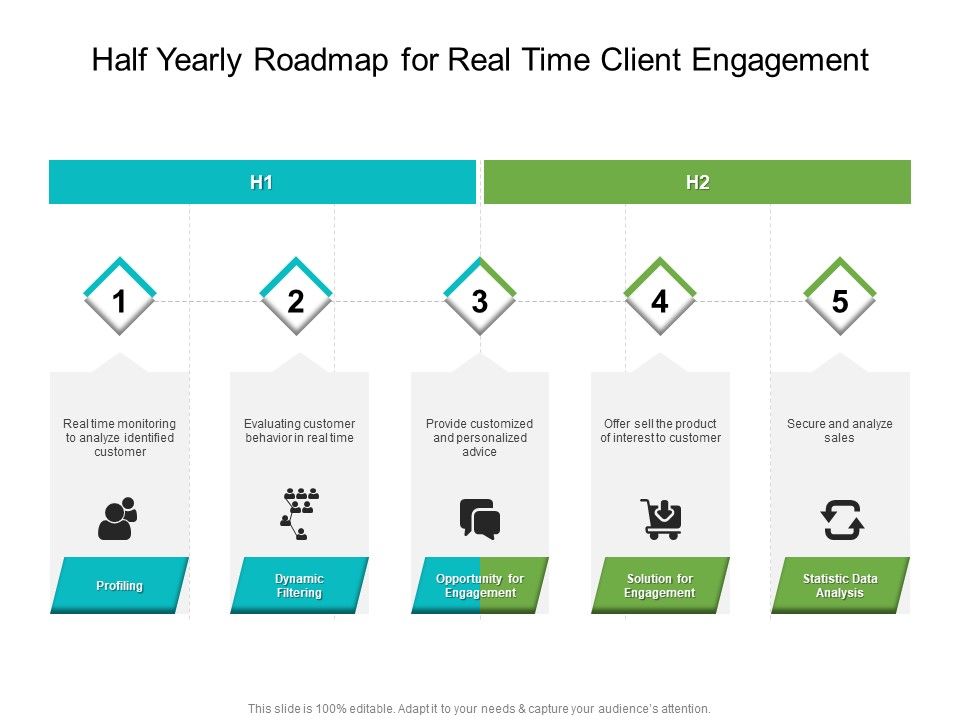 Half_Yearly_Roadmap_For_Real_Time_Client_Engagement_Mockup_Slide_1.jpg