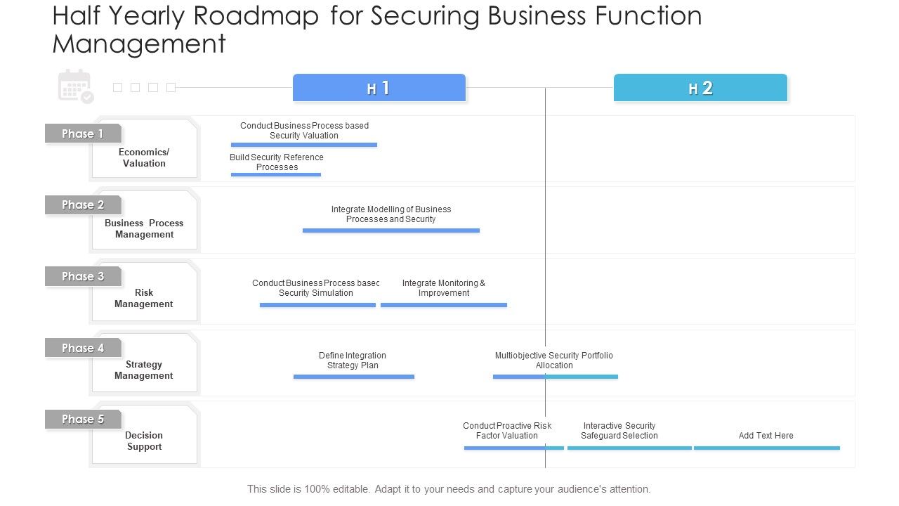 Half_Yearly_Roadmap_For_Securing_Business_Function_Management_Guidelines_PDF_Slide_1.jpg