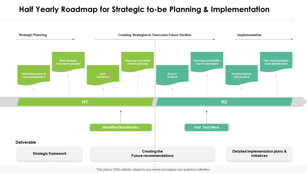 Half_Yearly_Roadmap_For_Strategic_To_Be_Planning_And_Implementation_Elements_Slide_1.jpg