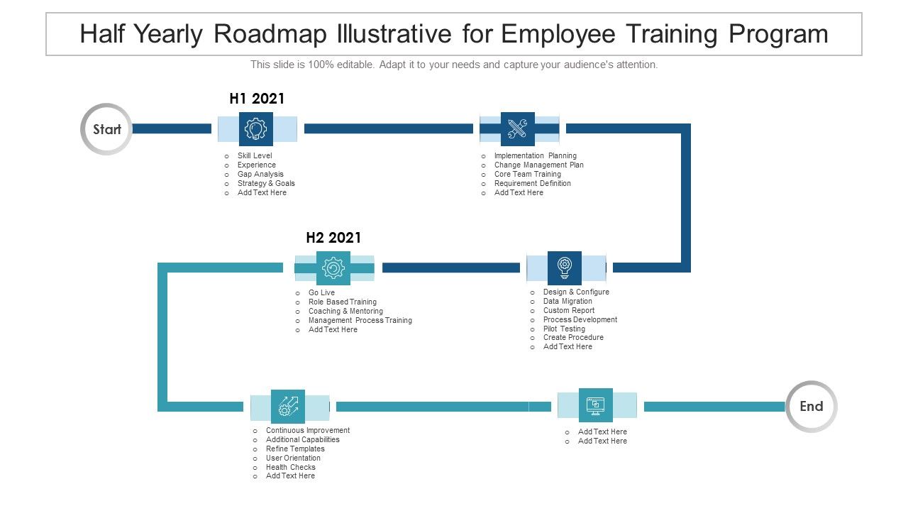 Half_Yearly_Roadmap_Illustrative_For_Employee_Training_Program_Microsoft_Slide_1.jpg