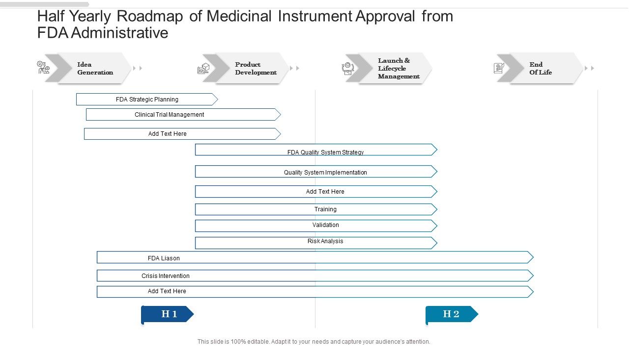 Half_Yearly_Roadmap_Of_Medicinal_Instrument_Approval_From_FDA_Administrative_Themes_Slide_1.jpg
