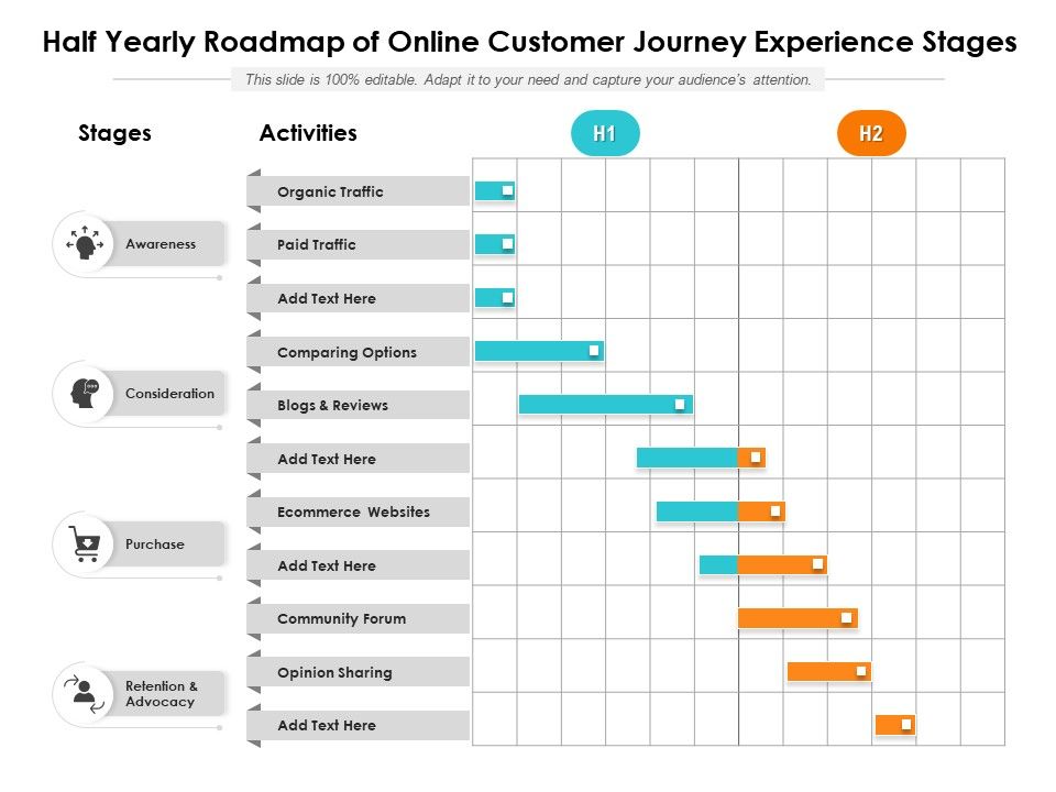 Half_Yearly_Roadmap_Of_Online_Customer_Journey_Experience_Stages_Template_Slide_1.jpg