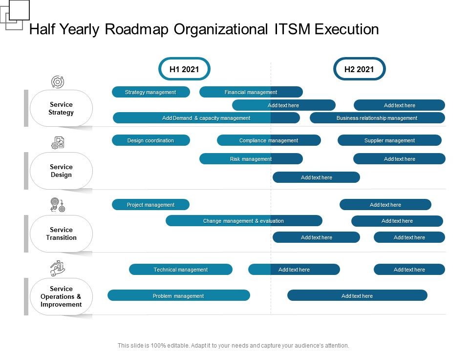 Half_Yearly_Roadmap_Organizational_ITSM_Execution_Diagrams_Slide_1.jpg
