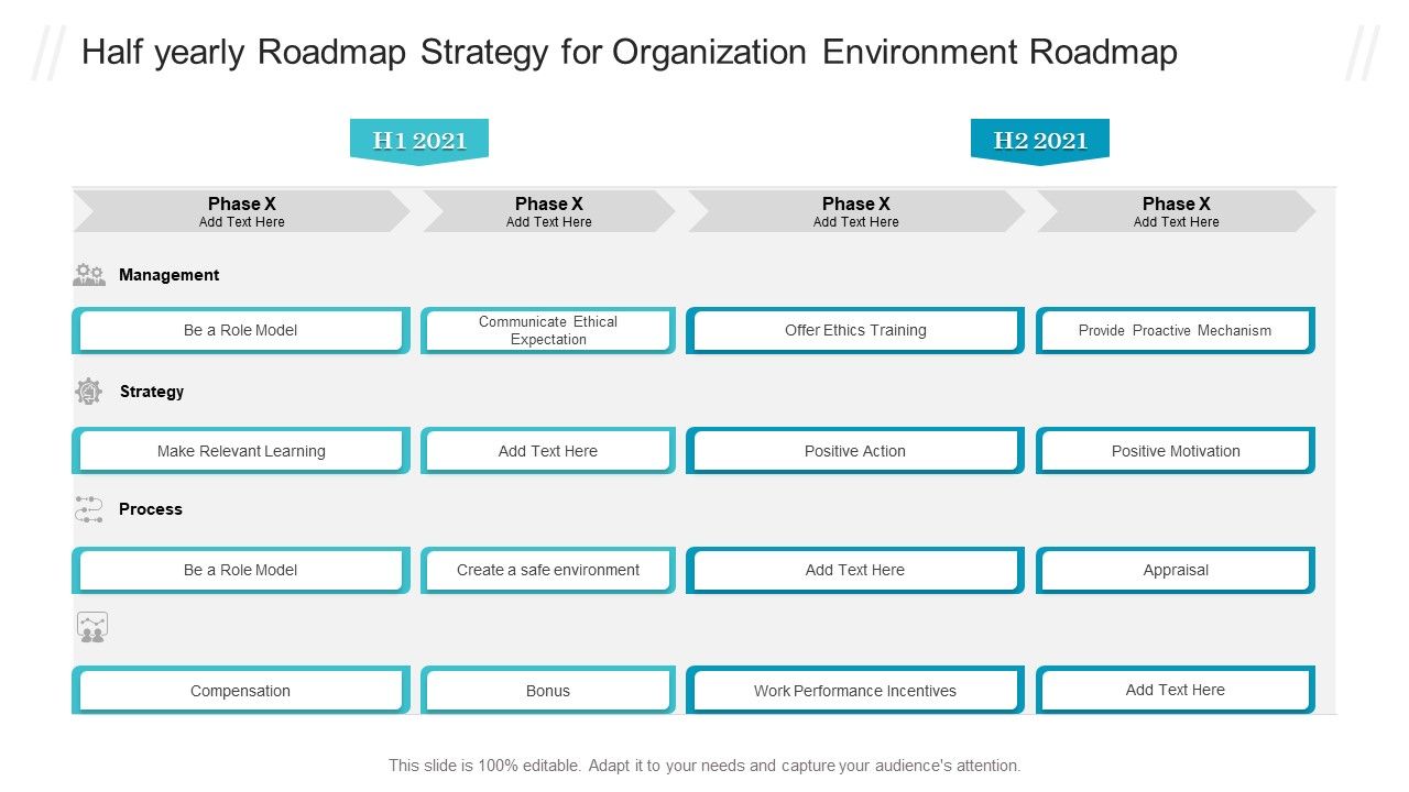 Half_Yearly_Roadmap_Strategy_For_Organization_Environment_Roadmap_Ideas_PDF_Slide_1.jpg