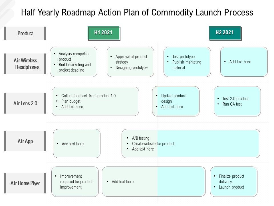 Half_Yearly_Roadmap_Strategy_Of_Product_Launch_Process_Inspiration_Slide_1.jpg