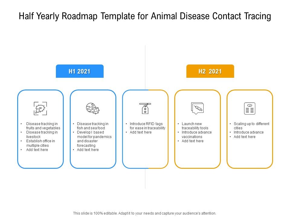 Half_Yearly_Roadmap_Template_For_Animal_Disease_Contact_Tracing_Infographics_Slide_1.jpg