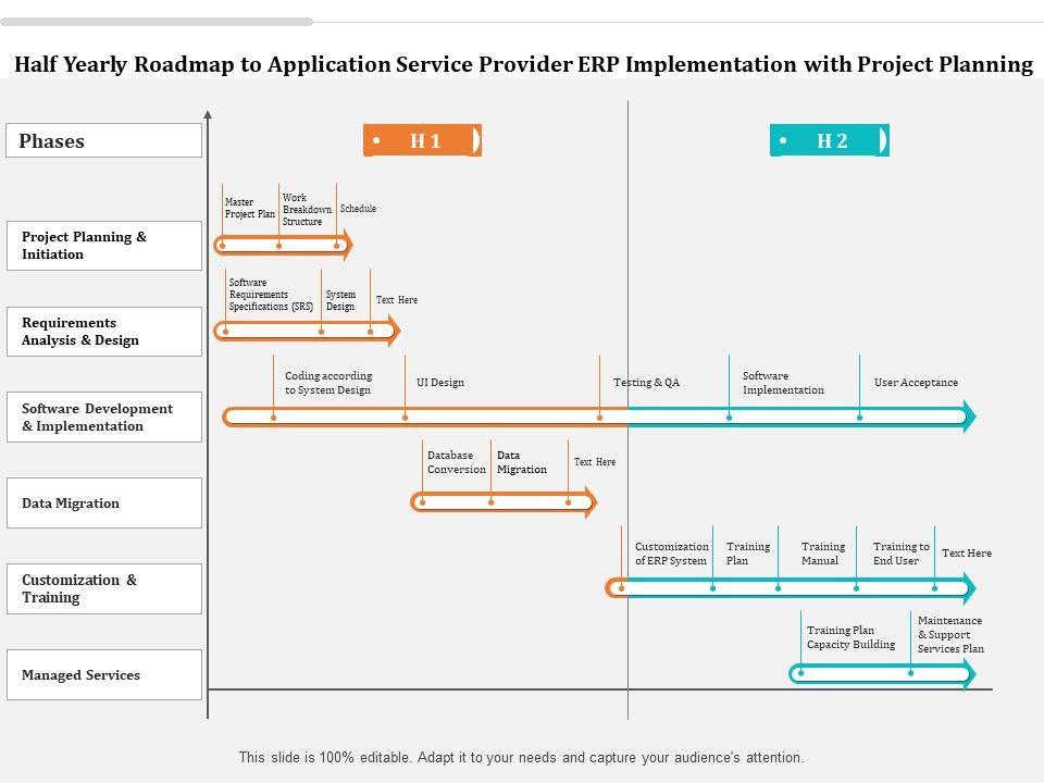 Half_Yearly_Roadmap_To_Application_Service_Provider_ERP_Implementation_With_Project_Planning_Information_Slide_1.jpg