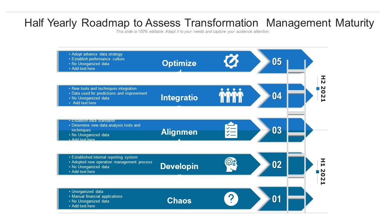 Half_Yearly_Roadmap_To_Assess_Transformation_Management_Maturity_Portrait_Slide_1.jpg