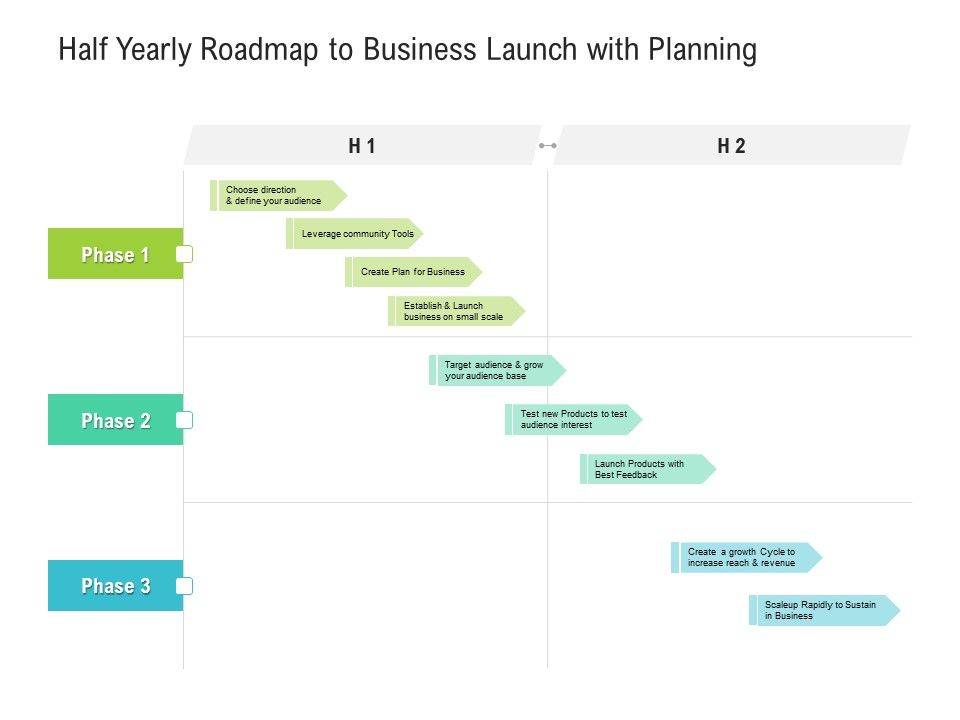 Half_Yearly_Roadmap_To_Business_Launch_With_Planning_Formats_Slide_1.jpg