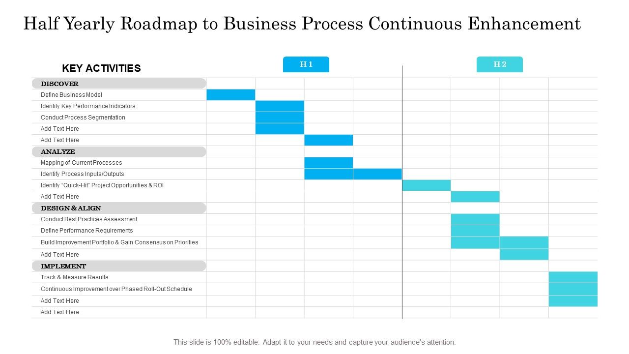Half_Yearly_Roadmap_To_Business_Process_Continuous_Enhancement_Guidelines_Slide_1.jpg