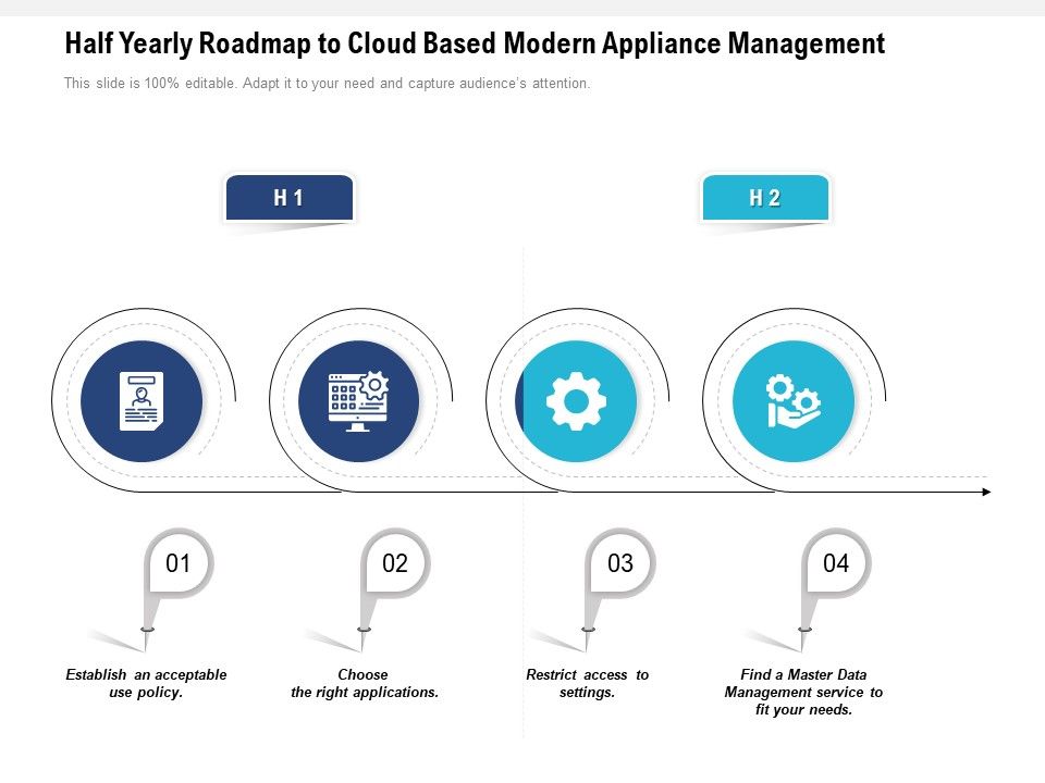 Half_Yearly_Roadmap_To_Cloud_Based_Modern_Appliance_Management_Infographics_Slide_1.jpg