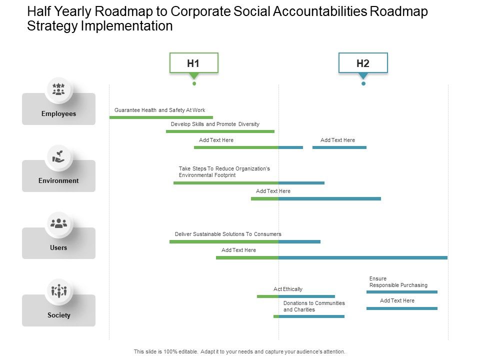 Half_Yearly_Roadmap_To_Corporate_Social_Accountabilities_Roadmap_Strategy_Implementation_Microsoft_Slide_1.jpg