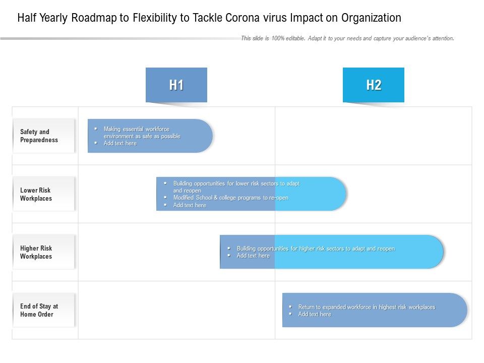 Half_Yearly_Roadmap_To_Flexibility_To_Tackle_Corona_Virus_Impact_On_Organization_Structure_Slide_1.jpg