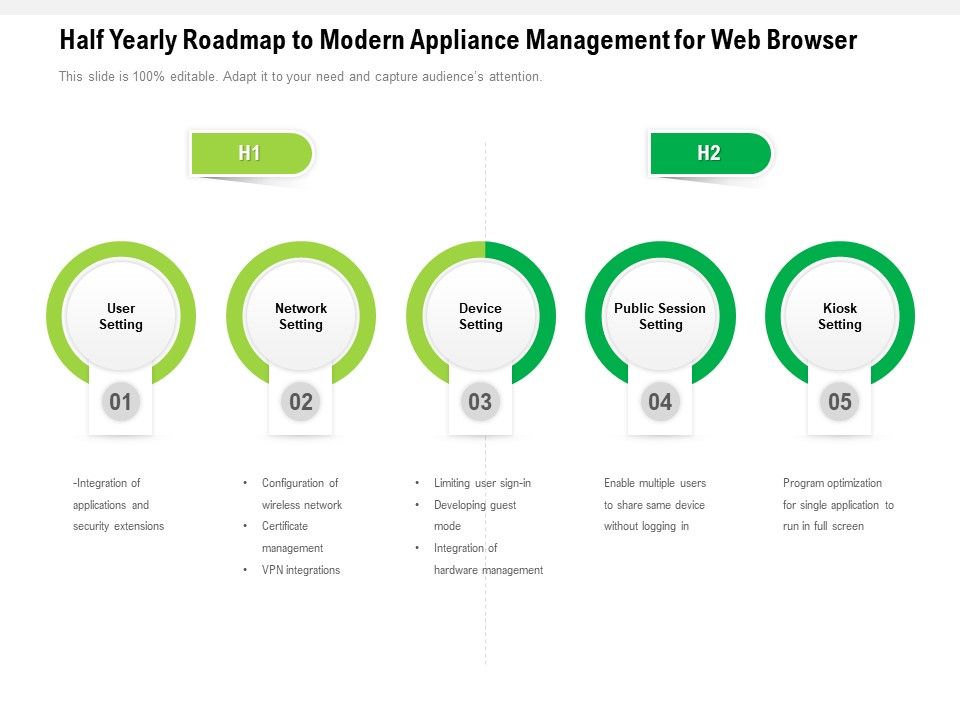 Half_Yearly_Roadmap_To_Modern_Appliance_Management_For_Web_Browser_Designs_Slide_1.jpg