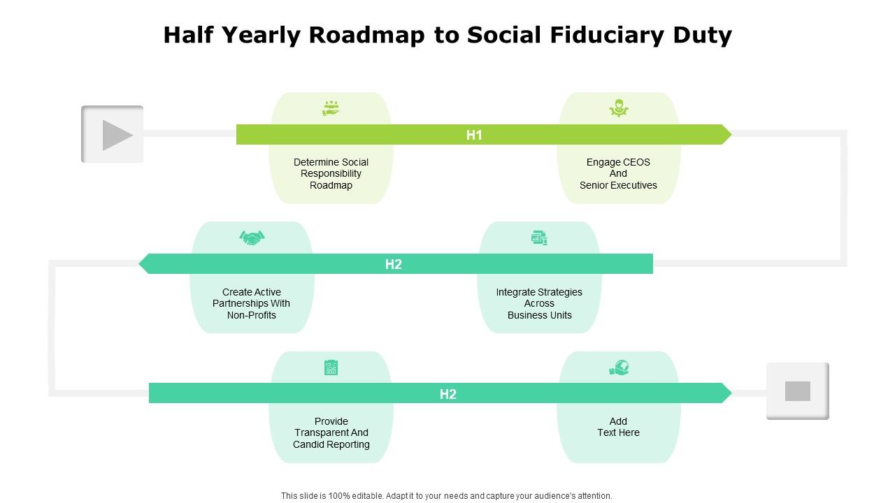 Half_Yearly_Roadmap_To_Social_Fiduciary_Duty_Sample_Slide_1.jpg
