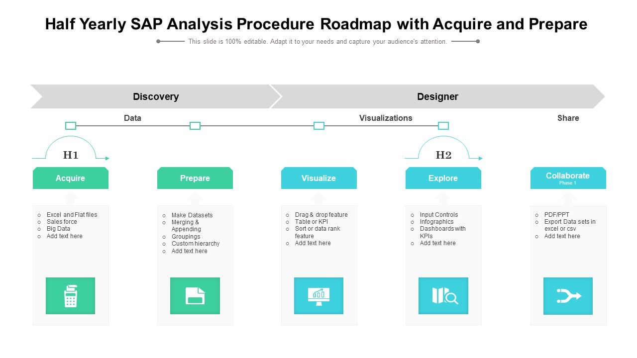 Half_Yearly_SAP_Analysis_Procedure_Roadmap_With_Acquire_Infographics_Slide_1.jpg