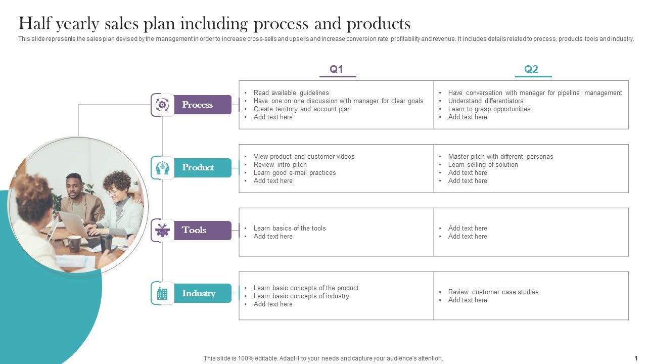Half_Yearly_Sales_Plan_Including_Process_And_Products_Guidelines_PDF_Slide_1.jpg