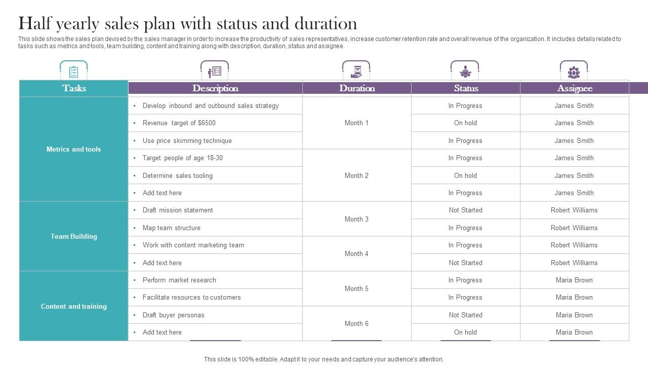 Half_Yearly_Sales_Plan_With_Status_And_Duration_Download_PDF_Slide_1.jpg
