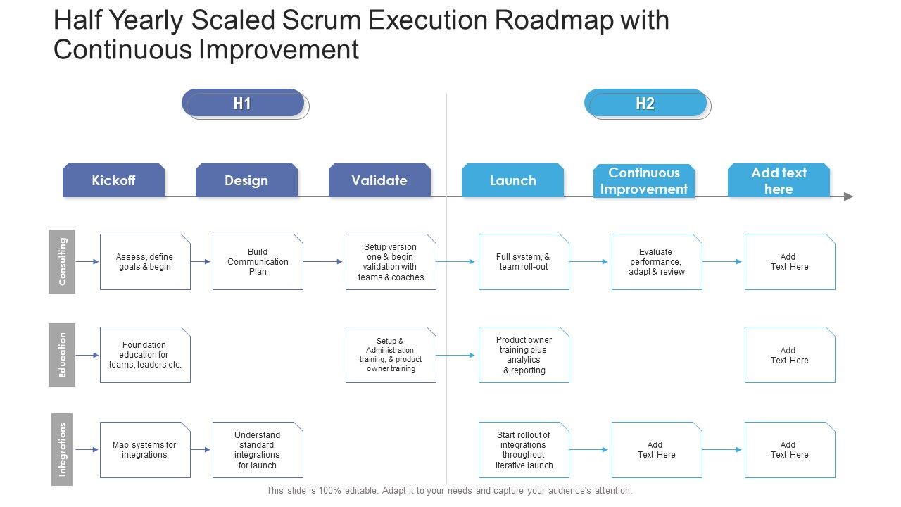 Half_Yearly_Scaled_Scrum_Execution_Roadmap_With_Continuous_Improvement_Information_Slide_1.jpg