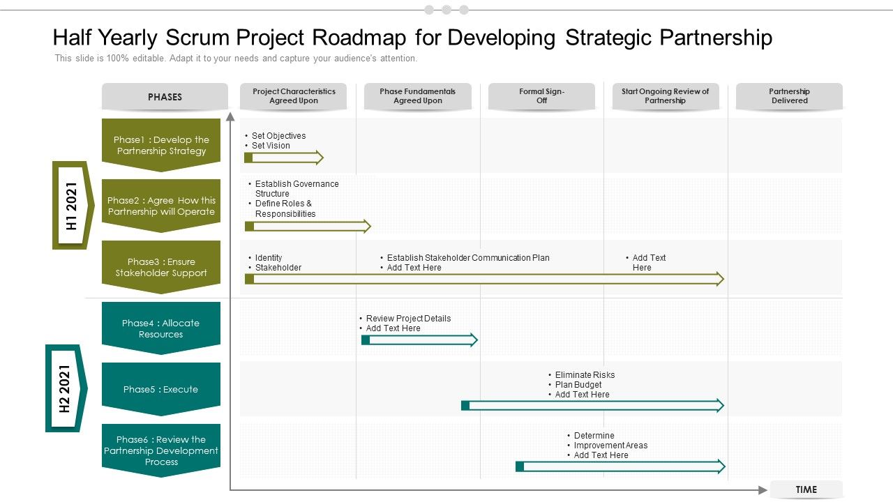 Half_Yearly_Scrum_Project_Roadmap_For_Developing_Strategic_Partnership_Elements_Slide_1.jpg