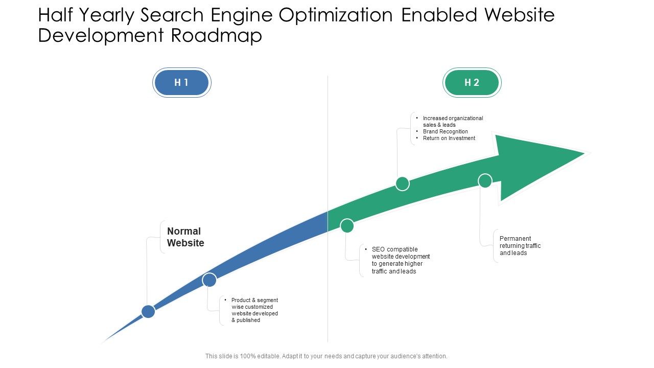 Half_Yearly_Search_Engine_Optimization_Enabled_Website_Development_Roadmap_Download_Slide_1.jpg
