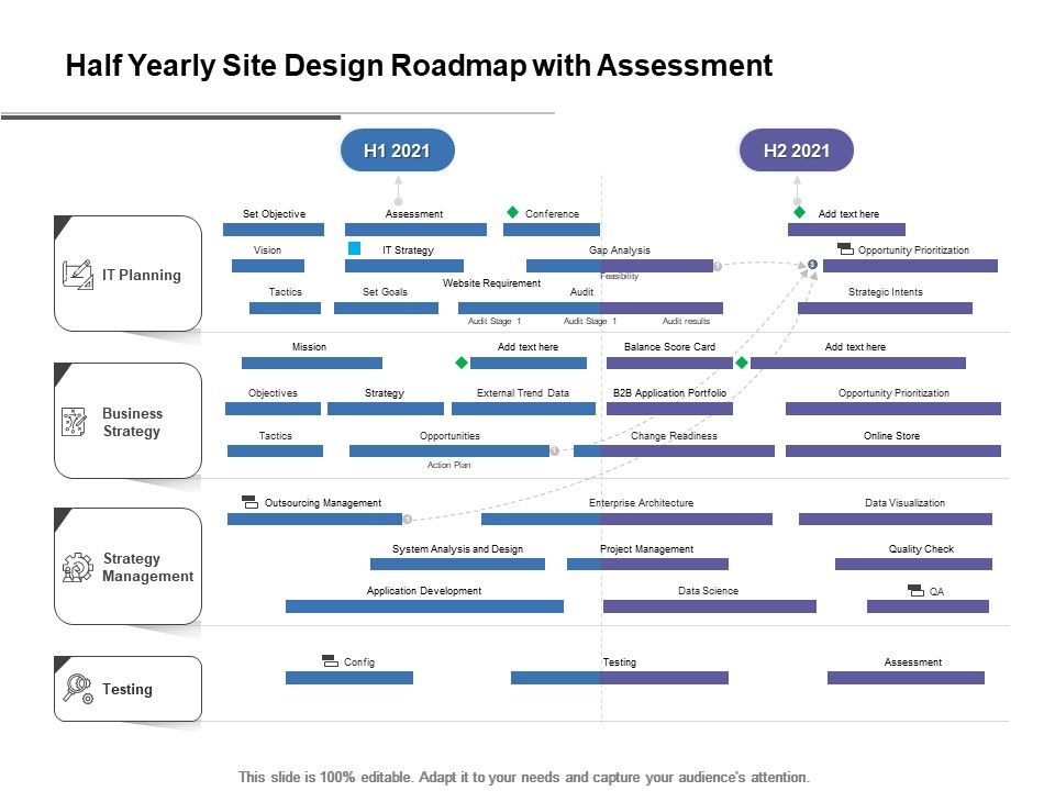 Half_Yearly_Site_Design_Roadmap_With_Assessment_Elements_Slide_1.jpg