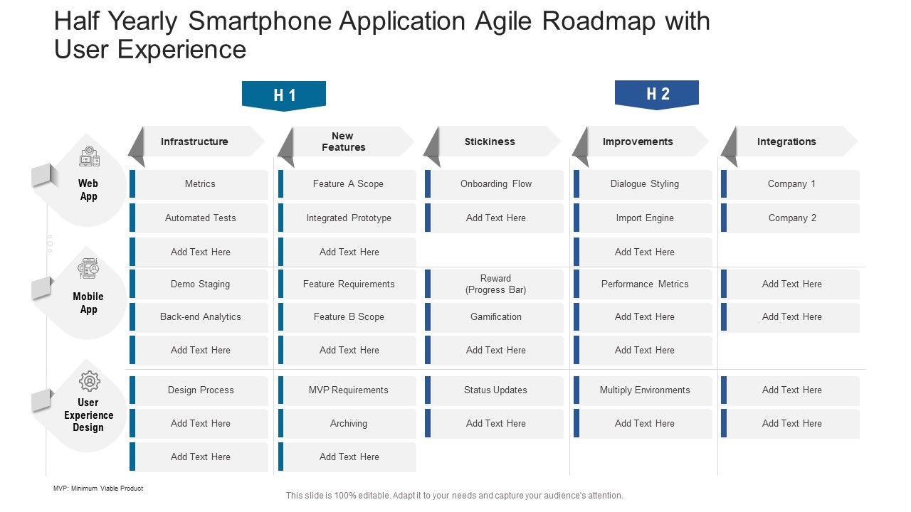 Half_Yearly_Smartphone_Application_Agile_Roadmap_With_User_Experience_Elements_Slide_1.jpg