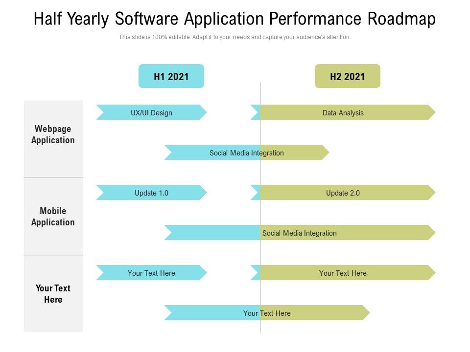 Half_Yearly_Software_Application_Performance_Roadmap_Rules_Slide_1.jpg