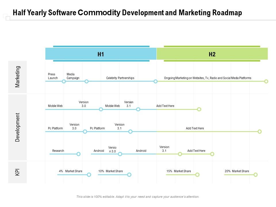 Half_Yearly_Software_Commodity_Development_And_Marketing_Roadmap_Graphics_Slide_1.jpg