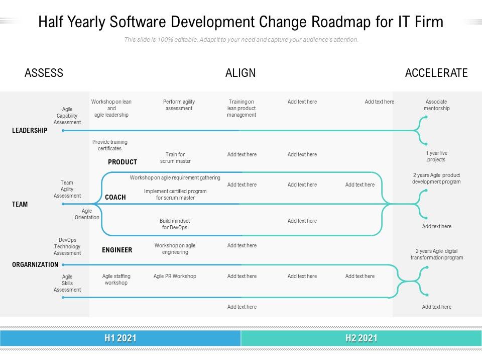 Half_Yearly_Software_Development_Change_Roadmap_For_It_Firm_Guidelines_Slide_1.jpg