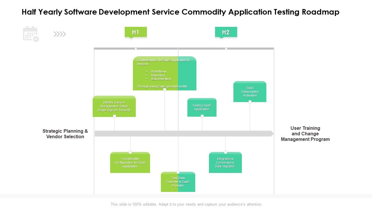 Half_Yearly_Software_Development_Service_Commodity_Application_Testing_Roadmap_Slides_Slide_1.jpg