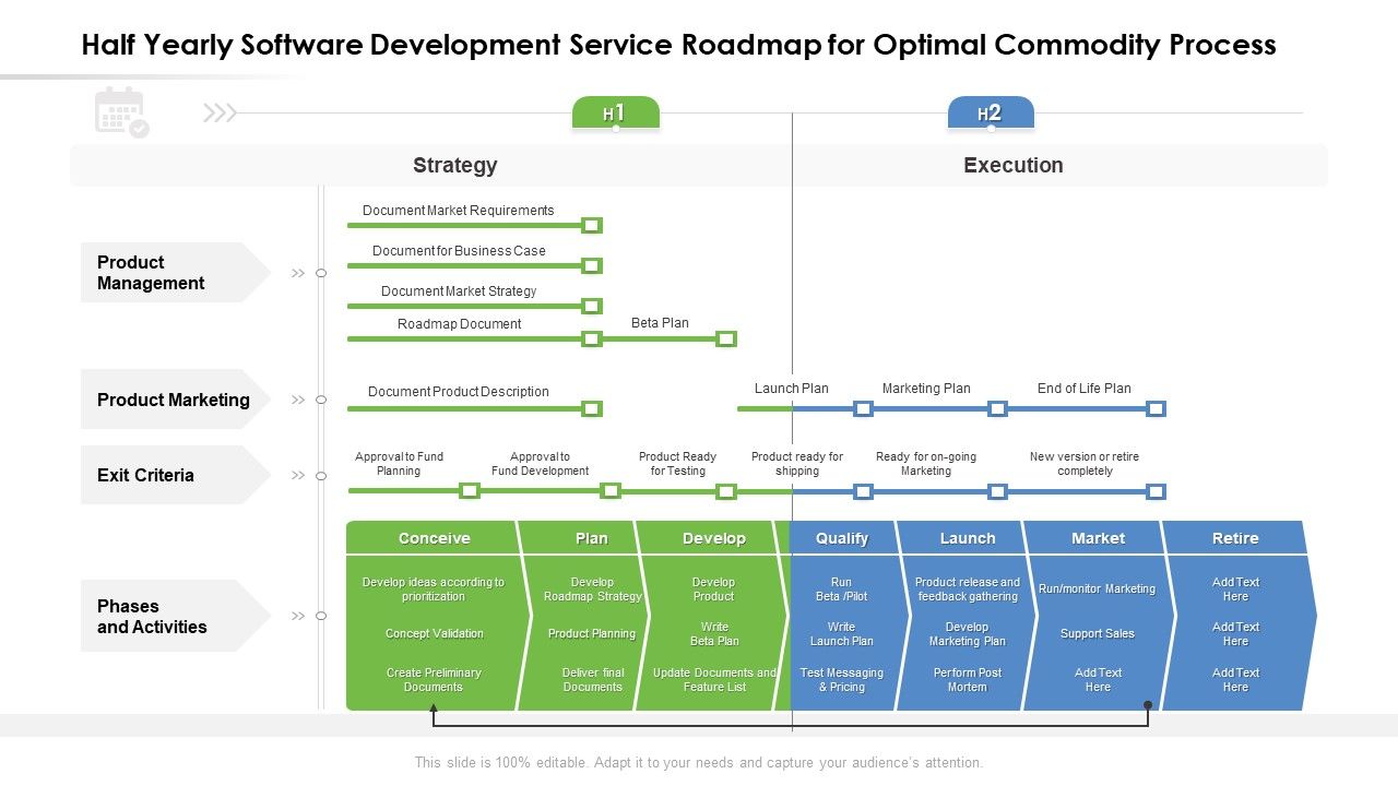 Half_Yearly_Software_Development_Service_Roadmap_For_Optimal_Commodity_Process_Graphics_Slide_1.jpg