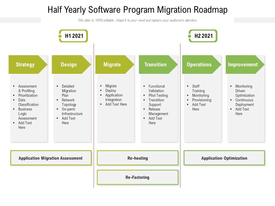 Half_Yearly_Software_Program_Migration_Roadmap_Brochure_Slide_1.jpg
