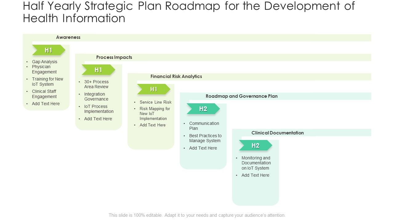 Half_Yearly_Strategic_Plan_Roadmap_For_The_Development_Of_Health_Information_Inspiration_Slide_1.jpg