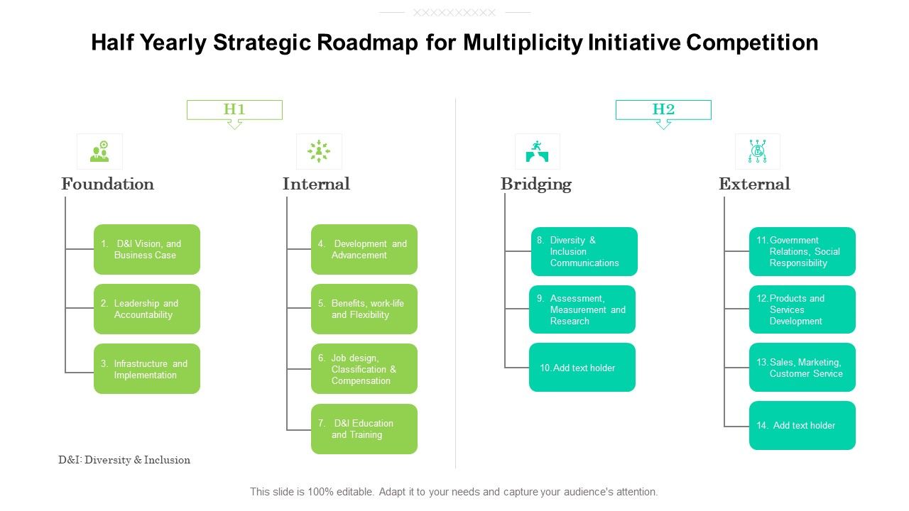 Half_Yearly_Strategic_Roadmap_For_Multiplicity_Initiative_Competition_Download_Slide_1.jpg